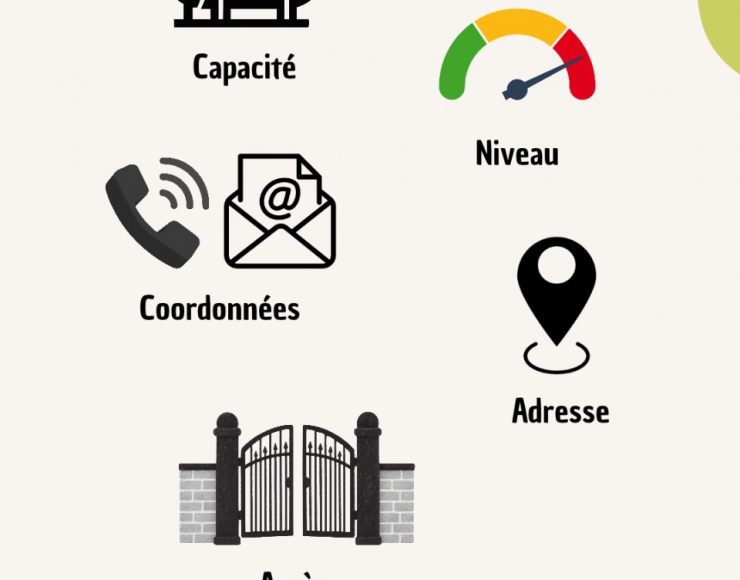 Première commande de fioul : quelles informations préparer avant d’appeler ?